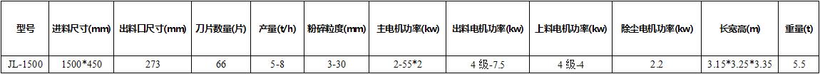 無(wú)塵木材粉碎機(jī).jpg