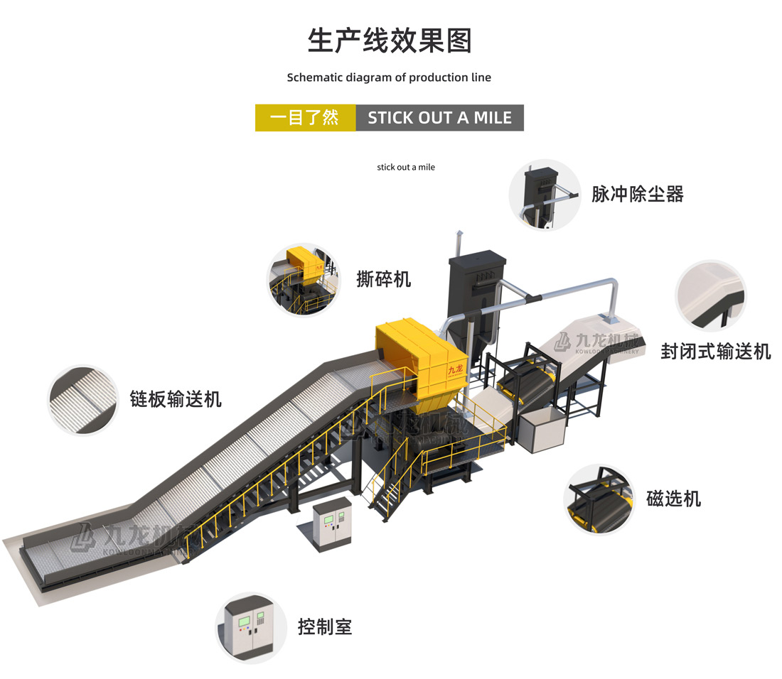 生活垃圾粉碎機(jī)