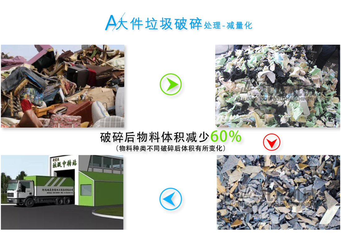 生活垃圾粉碎機(jī)
