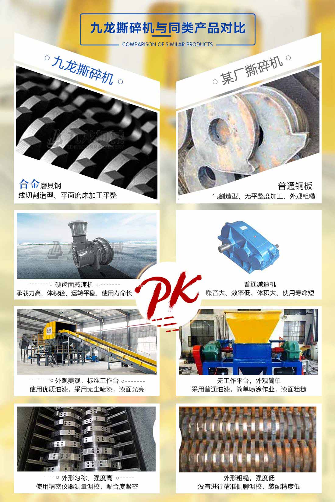 工業(yè)垃圾撕碎機(jī)對比圖